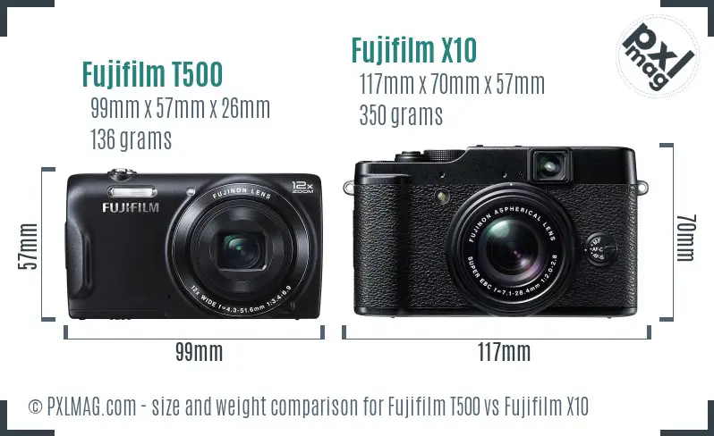 Fujifilm T500 vs Fujifilm X10 size comparison