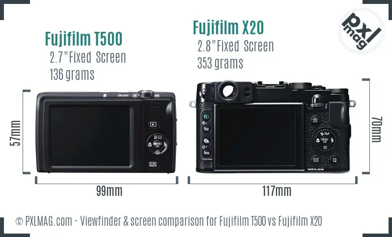 Fujifilm T500 vs Fujifilm X20 Screen and Viewfinder comparison