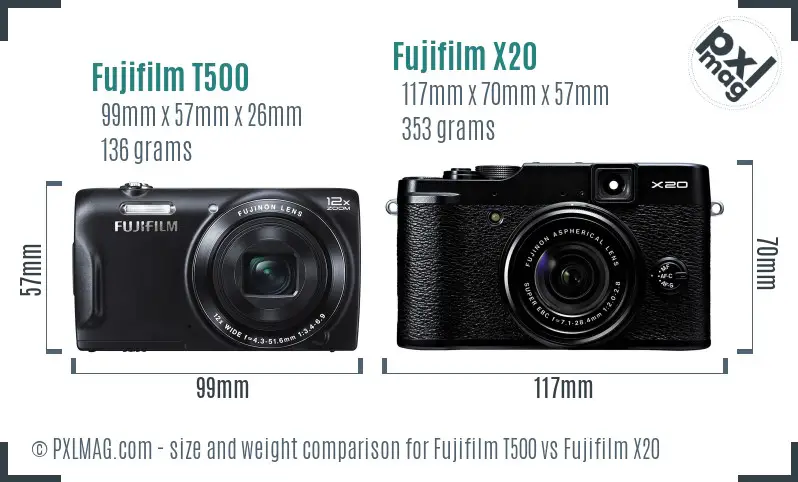 Fujifilm T500 vs Fujifilm X20 size comparison