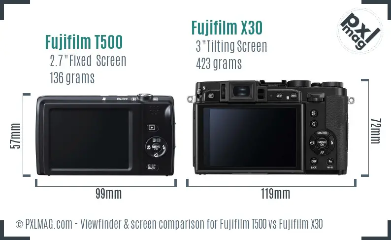 Fujifilm T500 vs Fujifilm X30 Screen and Viewfinder comparison