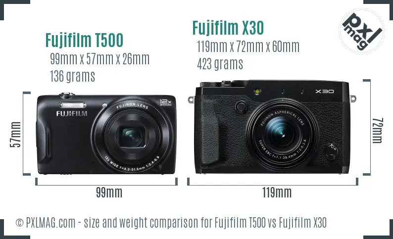 Fujifilm T500 vs Fujifilm X30 size comparison