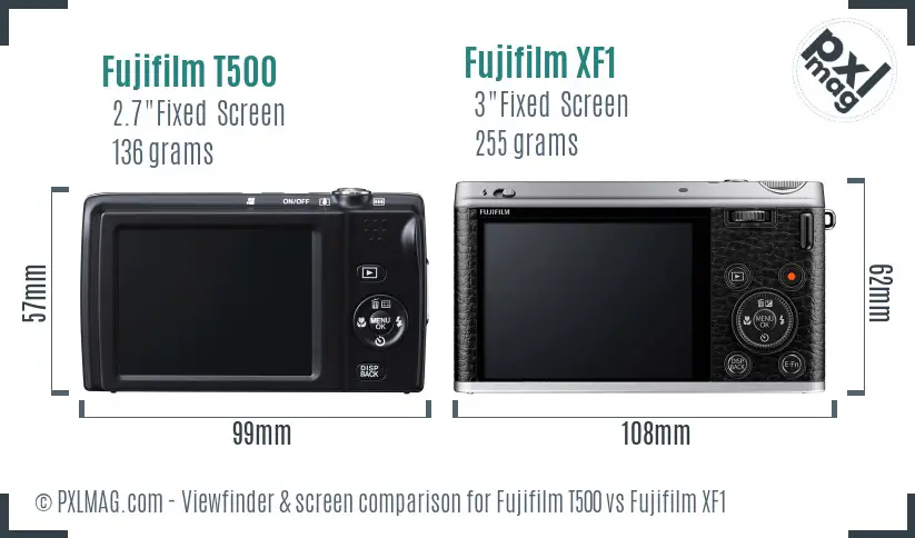 Fujifilm T500 vs Fujifilm XF1 Screen and Viewfinder comparison