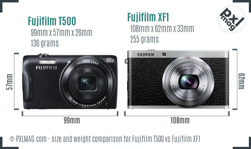 Fujifilm T500 vs Fujifilm XF1 size comparison