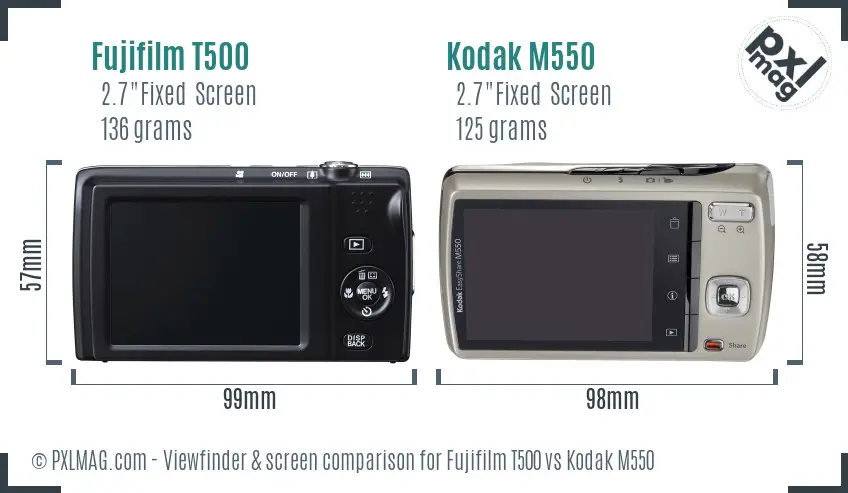Fujifilm T500 vs Kodak M550 Screen and Viewfinder comparison