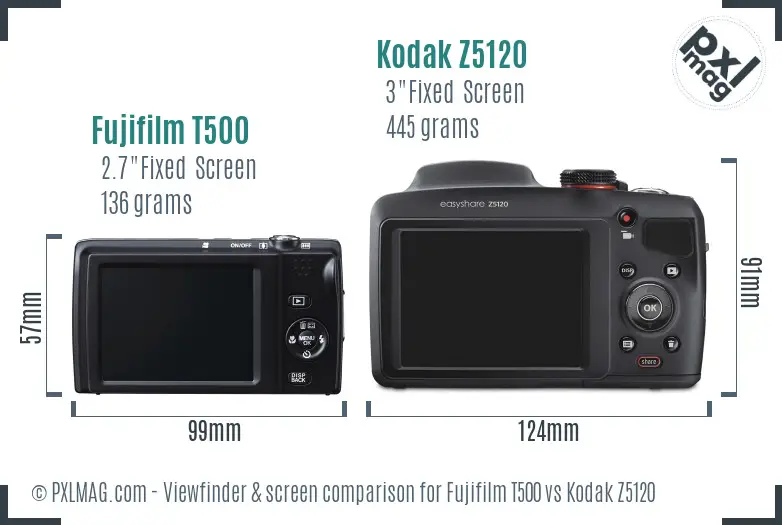 Fujifilm T500 vs Kodak Z5120 Screen and Viewfinder comparison