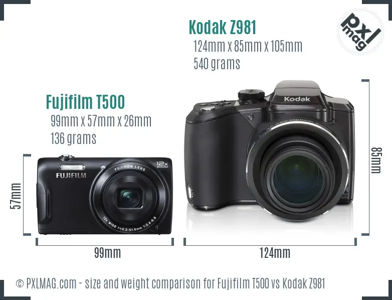 Fujifilm T500 vs Kodak Z981 size comparison