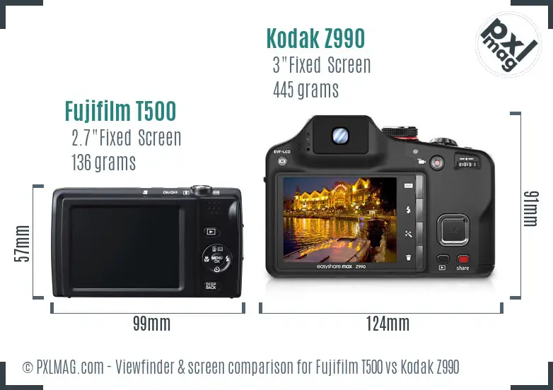 Fujifilm T500 vs Kodak Z990 Screen and Viewfinder comparison