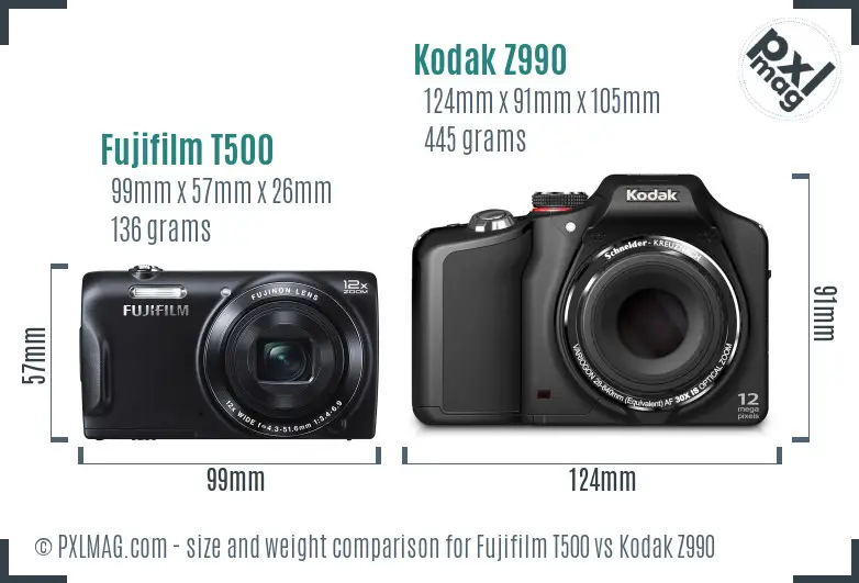 Fujifilm T500 vs Kodak Z990 size comparison