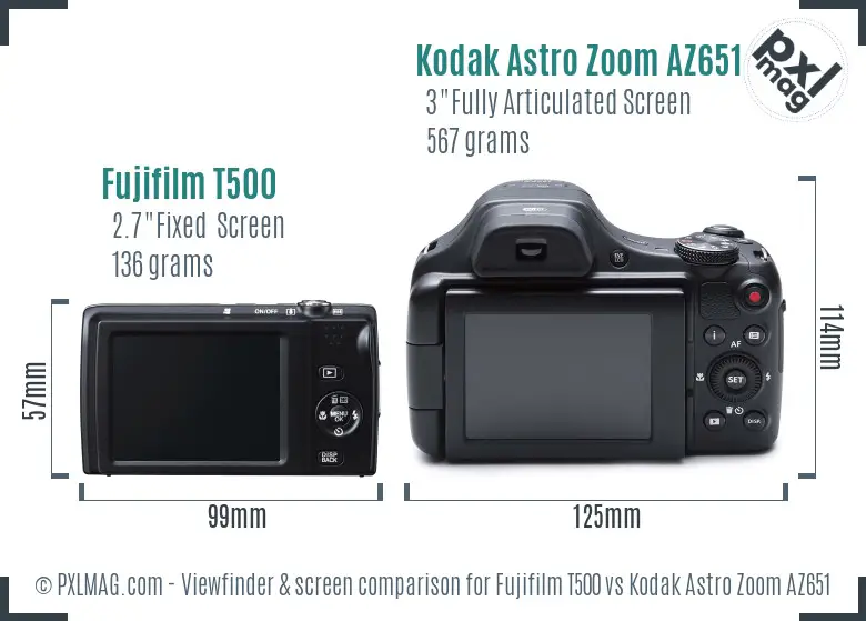 Fujifilm T500 vs Kodak Astro Zoom AZ651 Screen and Viewfinder comparison
