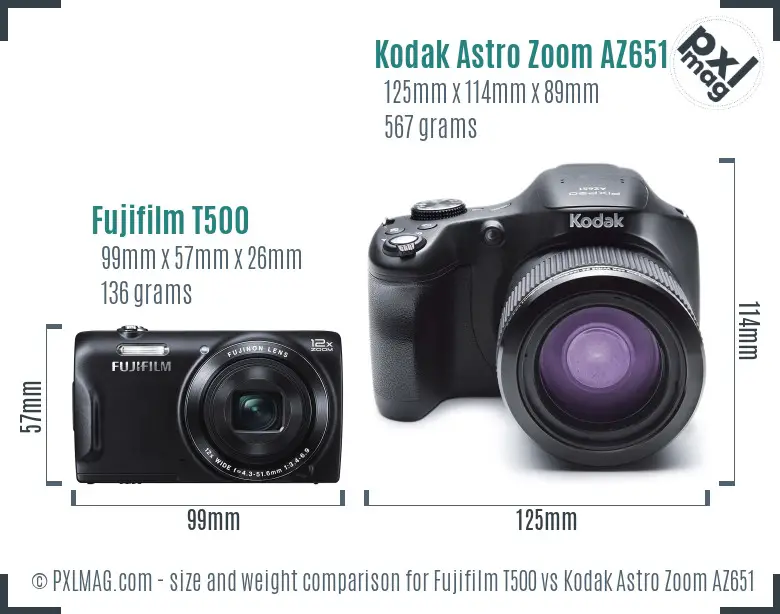 Fujifilm T500 vs Kodak Astro Zoom AZ651 size comparison
