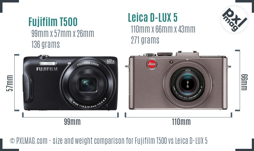 Fujifilm T500 vs Leica D-LUX 5 size comparison