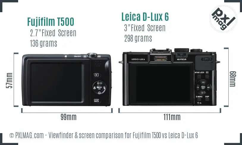 Fujifilm T500 vs Leica D-Lux 6 Screen and Viewfinder comparison