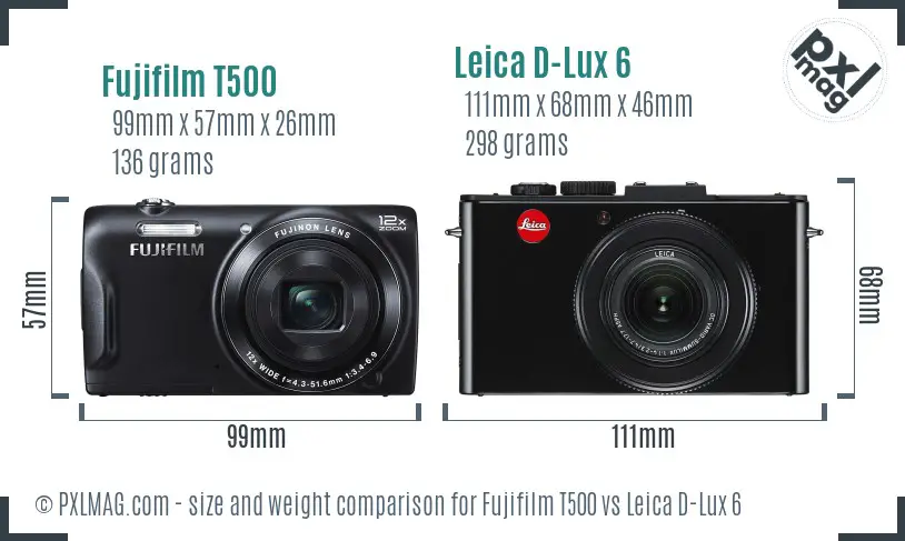 Fujifilm T500 vs Leica D-Lux 6 size comparison