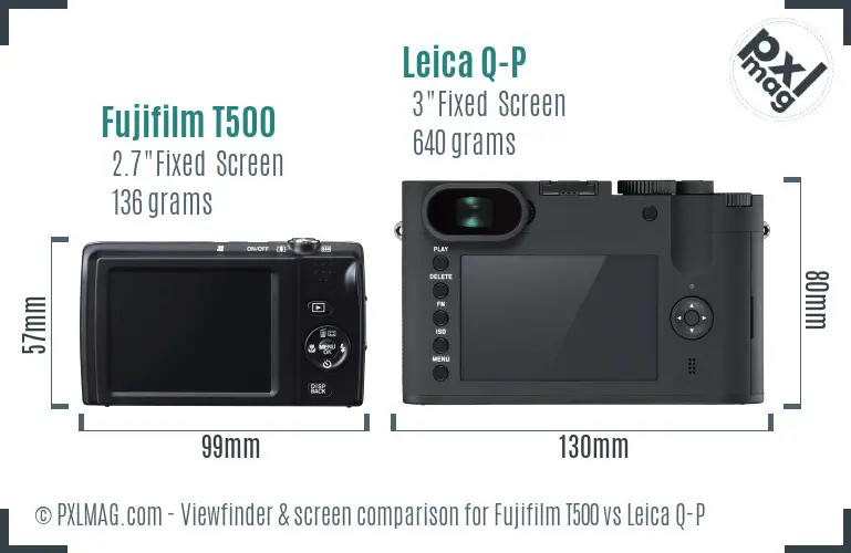 Fujifilm T500 vs Leica Q-P Screen and Viewfinder comparison