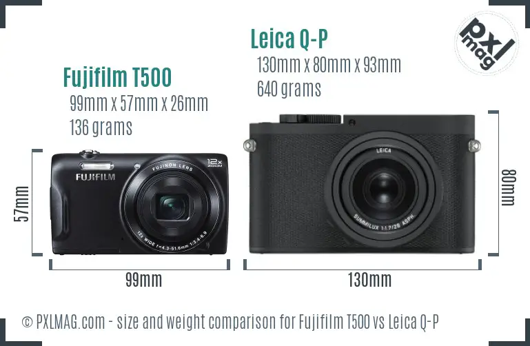 Fujifilm T500 vs Leica Q-P size comparison