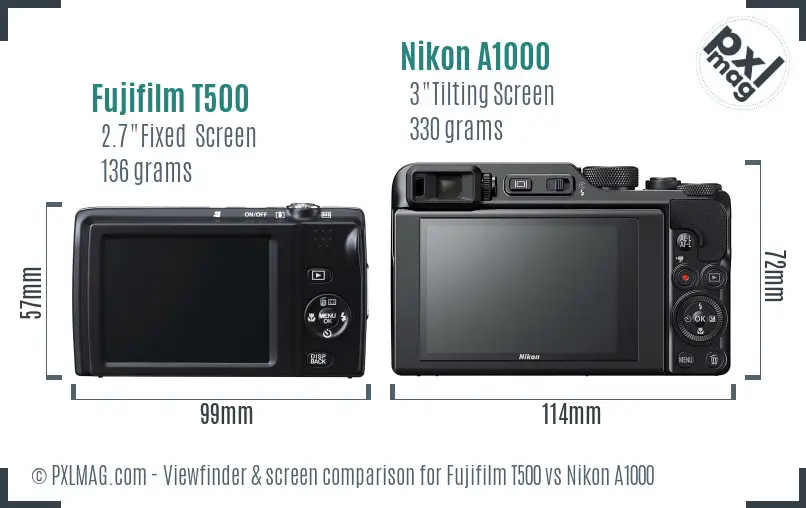 Fujifilm T500 vs Nikon A1000 Screen and Viewfinder comparison