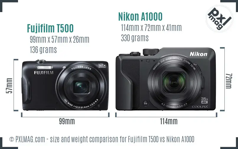 Fujifilm T500 vs Nikon A1000 size comparison