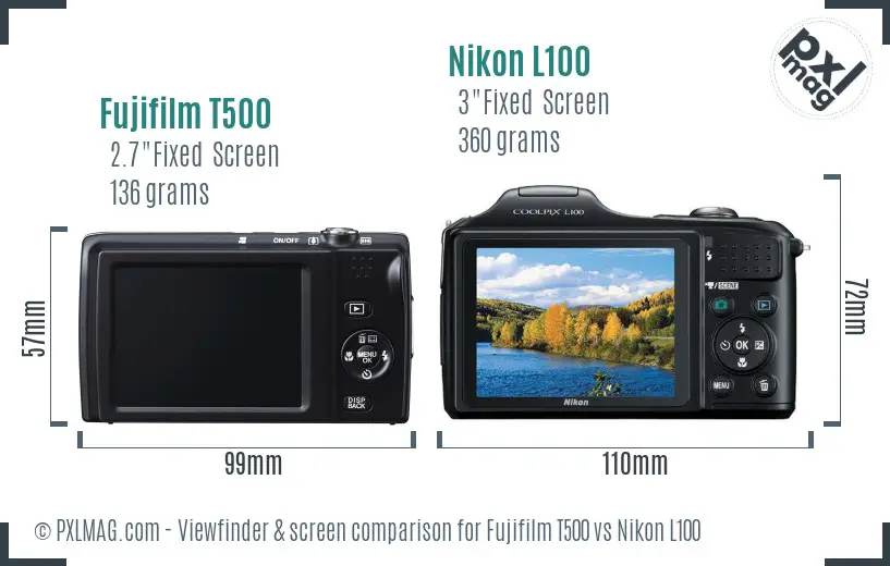 Fujifilm T500 vs Nikon L100 Screen and Viewfinder comparison