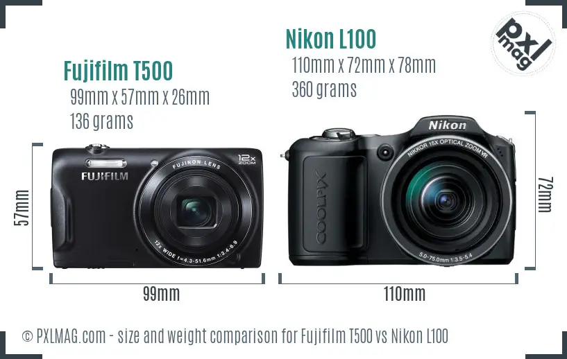 Fujifilm T500 vs Nikon L100 size comparison