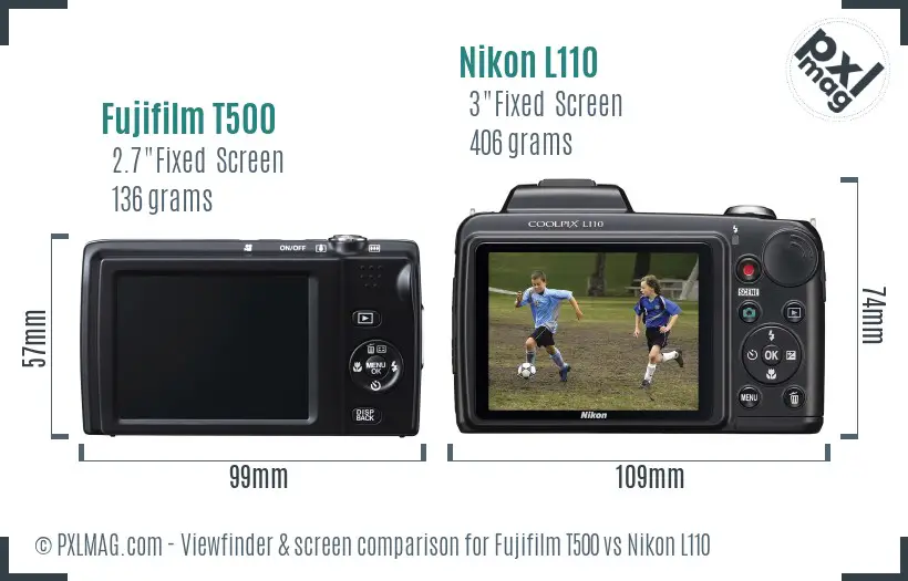 Fujifilm T500 vs Nikon L110 Screen and Viewfinder comparison