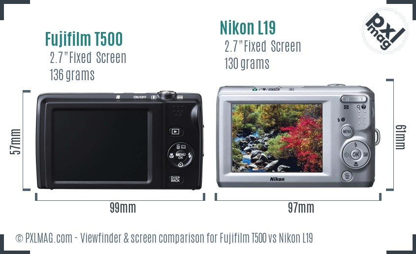 Fujifilm T500 vs Nikon L19 Screen and Viewfinder comparison