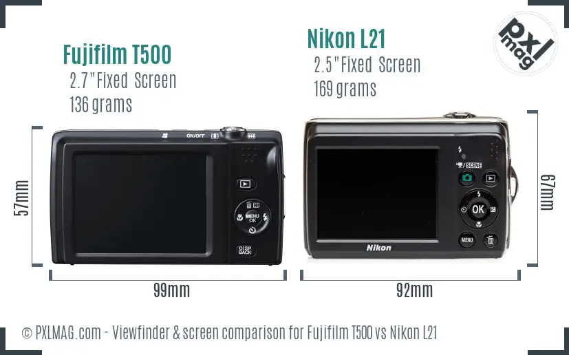 Fujifilm T500 vs Nikon L21 Screen and Viewfinder comparison