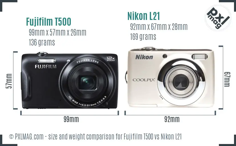 Fujifilm T500 vs Nikon L21 size comparison