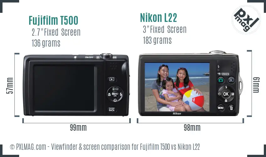 Fujifilm T500 vs Nikon L22 Screen and Viewfinder comparison