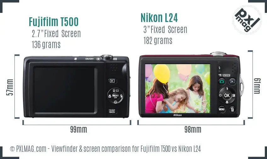 Fujifilm T500 vs Nikon L24 Screen and Viewfinder comparison Fujifilm T500 vs Nikon L24 Screen and Viewfinder comparison
