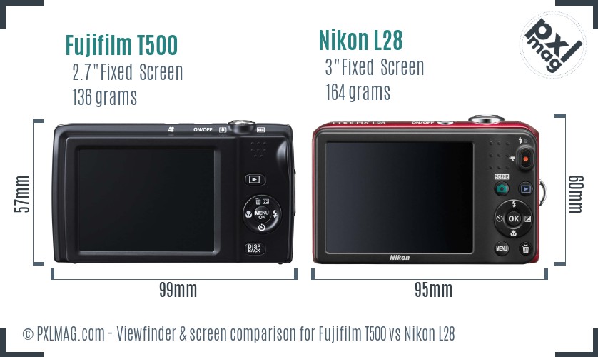 Fujifilm T500 vs Nikon L28 Screen and Viewfinder comparison