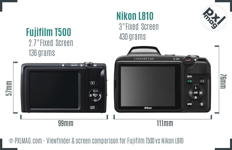 Fujifilm T500 vs Nikon L810 Screen and Viewfinder comparison