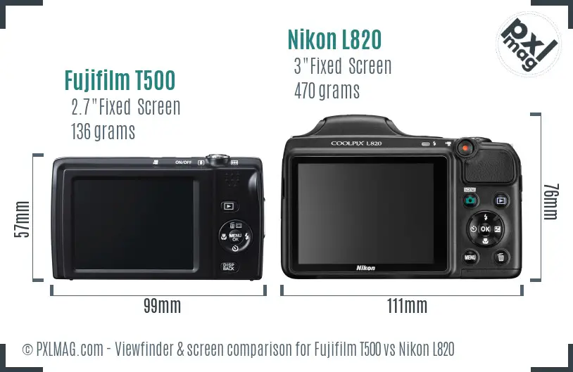 Fujifilm T500 vs Nikon L820 Screen and Viewfinder comparison