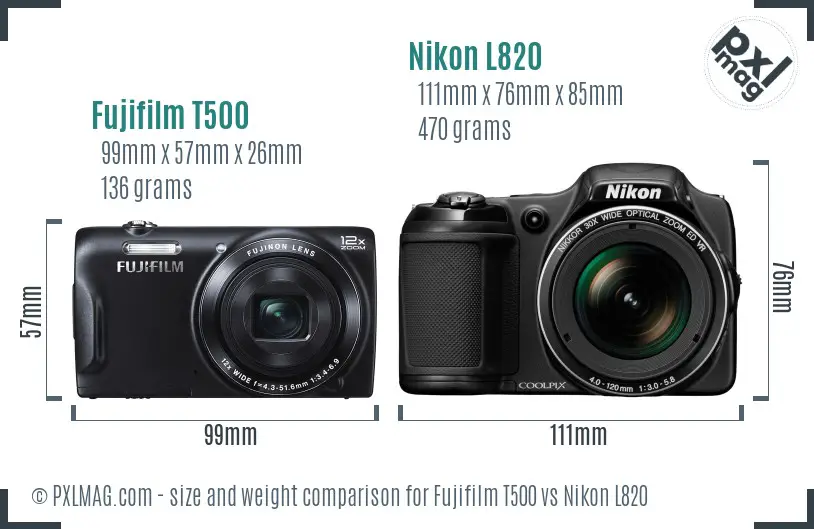 Fujifilm T500 vs Nikon L820 size comparison