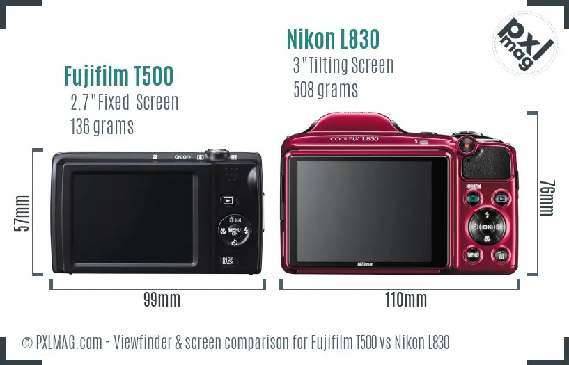 Fujifilm T500 vs Nikon L830 Screen and Viewfinder comparison