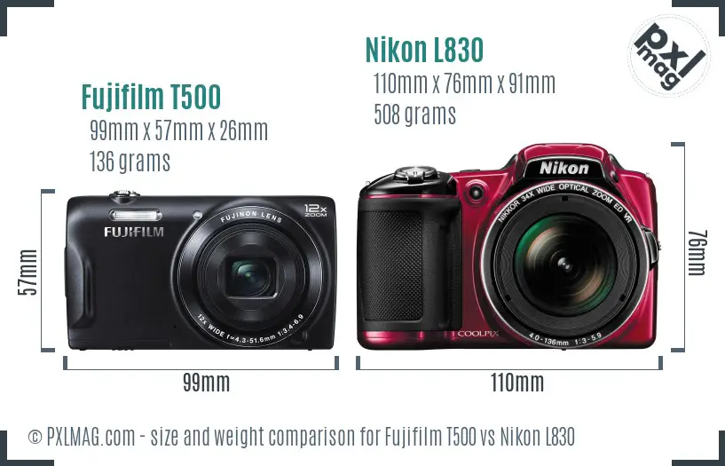 Fujifilm T500 vs Nikon L830 size comparison