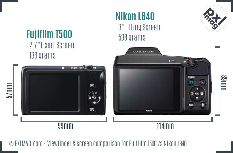 Fujifilm T500 vs Nikon L840 Screen and Viewfinder comparison