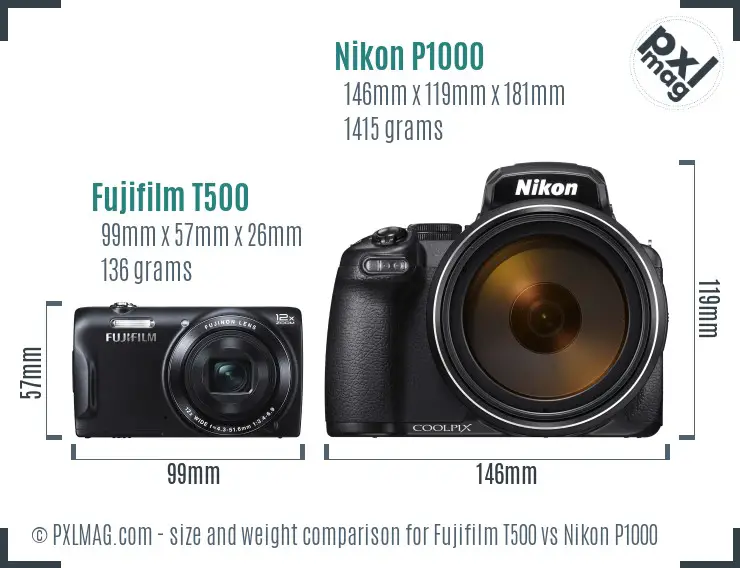 Fujifilm T500 vs Nikon P1000 size comparison