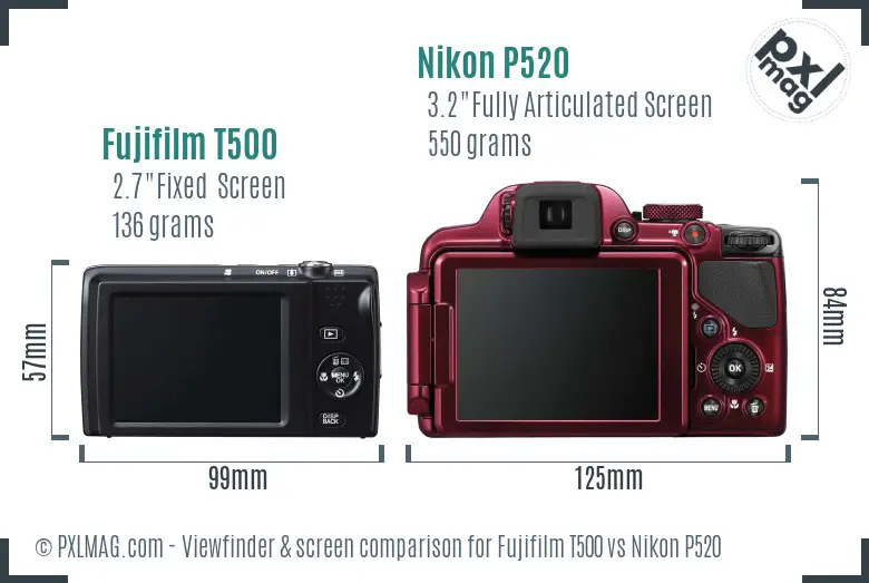 Fujifilm T500 vs Nikon P520 Screen and Viewfinder comparison