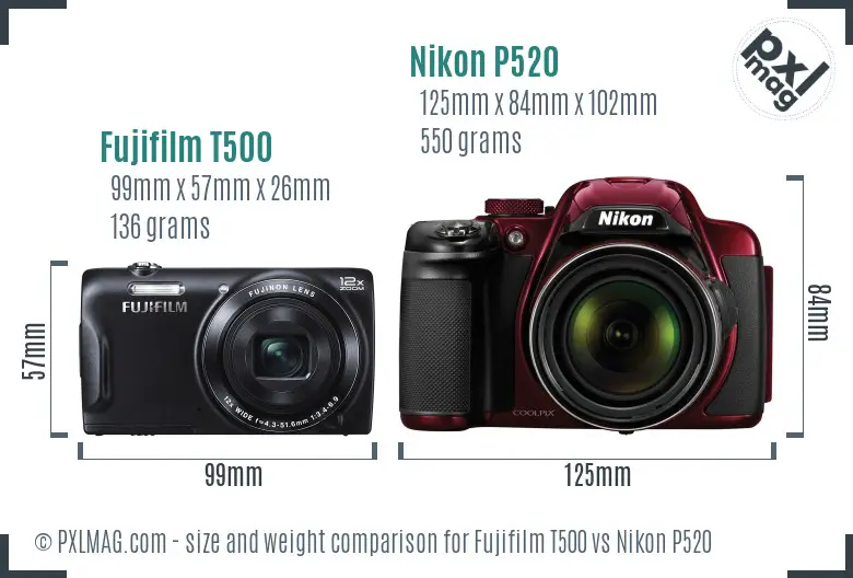 Fujifilm T500 vs Nikon P520 size comparison