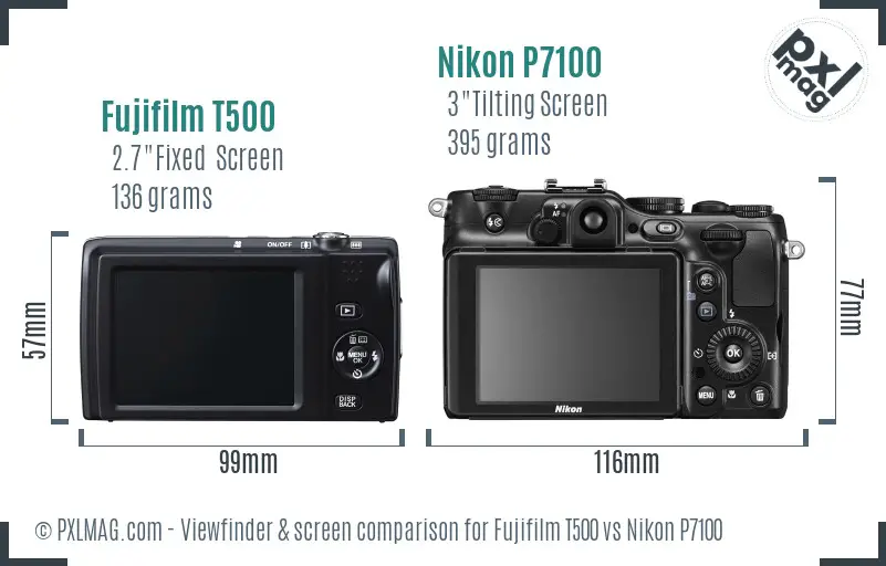 Fujifilm T500 vs Nikon P7100 Screen and Viewfinder comparison