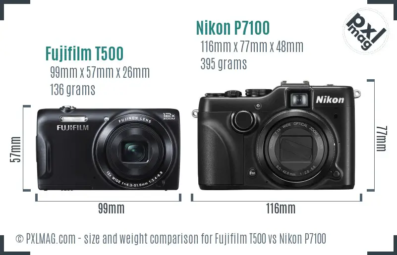 Fujifilm T500 vs Nikon P7100 size comparison