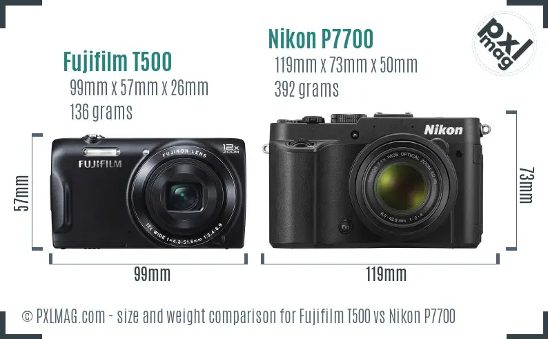 Fujifilm T500 vs Nikon P7700 size comparison
