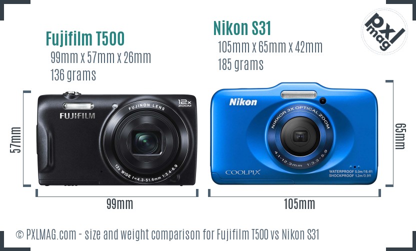 Fujifilm T500 vs Nikon S31 size comparison