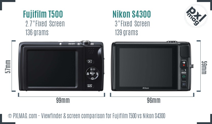 Fujifilm T500 vs Nikon S4300 Screen and Viewfinder comparison