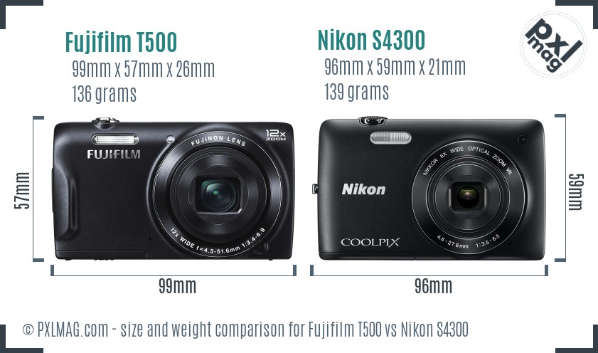 Fujifilm T500 vs Nikon S4300 size comparison
