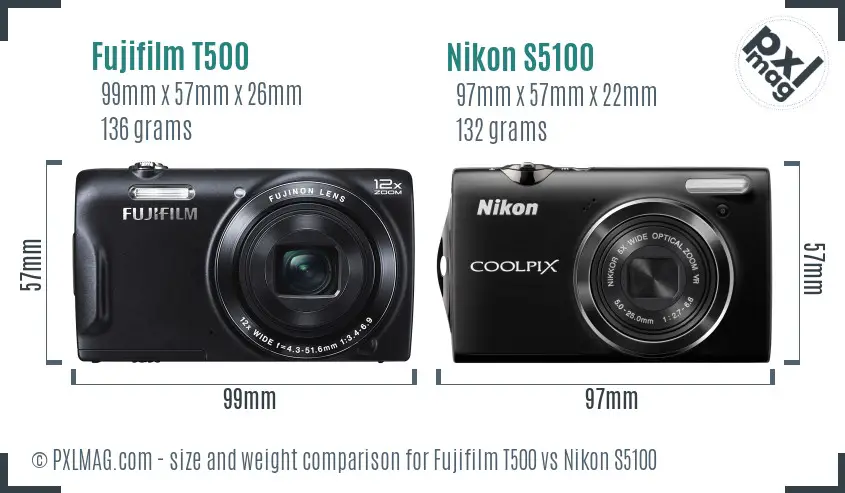 Fujifilm T500 vs Nikon S5100 size comparison