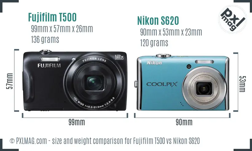 Fujifilm T500 vs Nikon S620 size comparison
