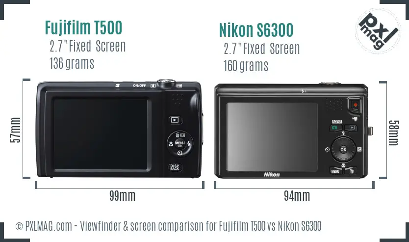 Fujifilm T500 vs Nikon S6300 Screen and Viewfinder comparison