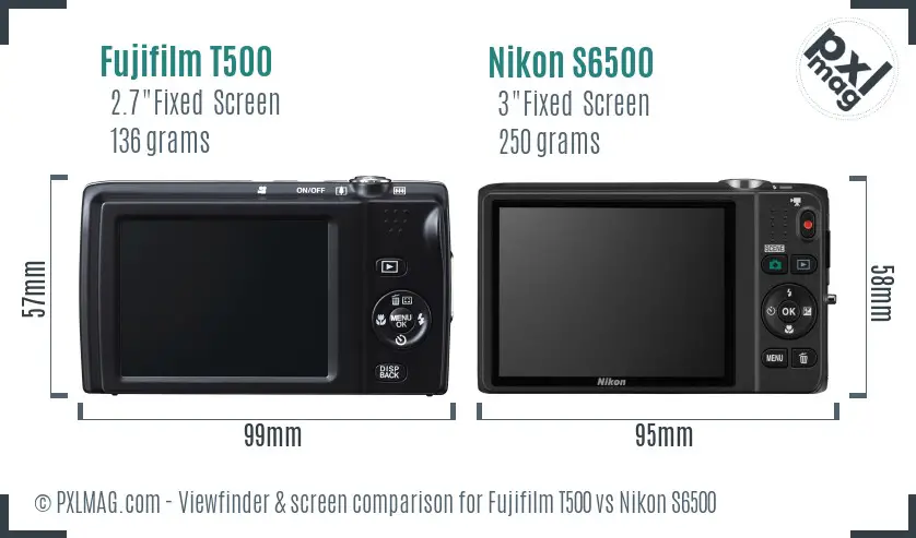 Fujifilm T500 vs Nikon S6500 Screen and Viewfinder comparison