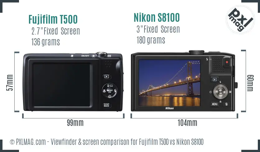 Fujifilm T500 vs Nikon S8100 Screen and Viewfinder comparison